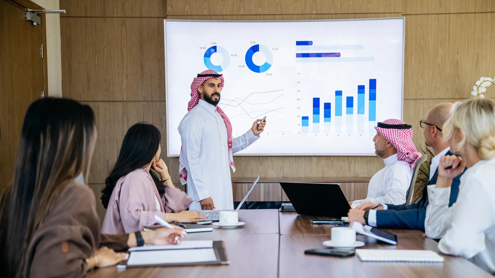 Power BI dashboard presentation to a business team in the UAE