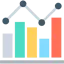 Visual Dashboards & KPIs