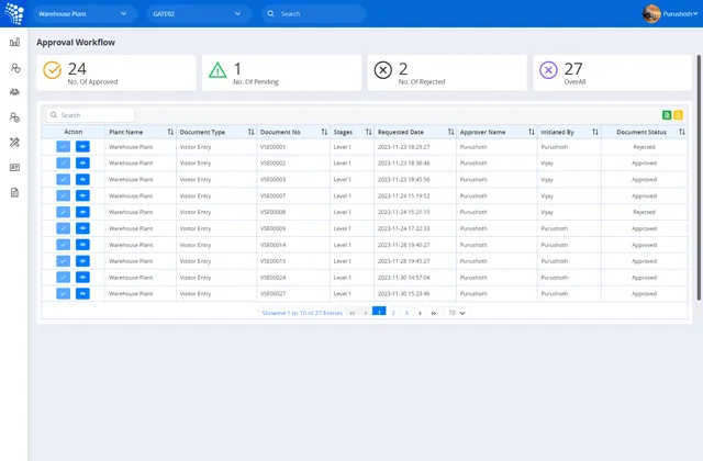 Visitor Management Workflow Approval